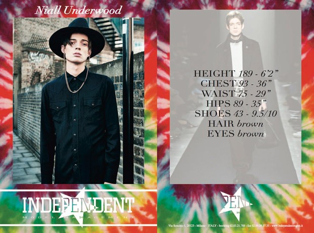 INDEPENDENTMODELMANAGEMENTSS16-82