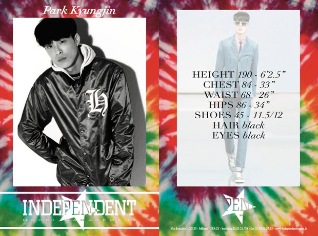 INDEPENDENTMODELMANAGEMENTSS16-90