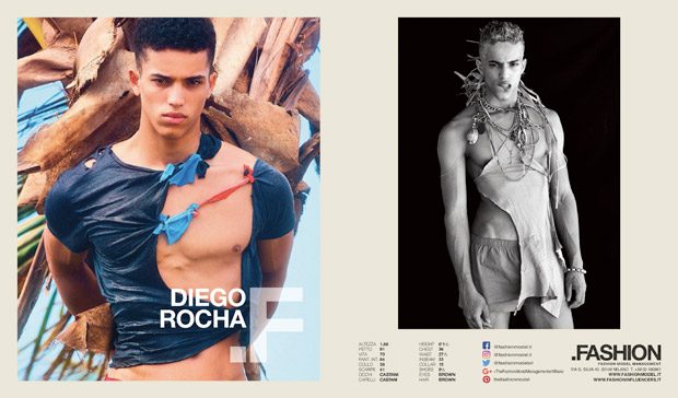 Fashion Model Management