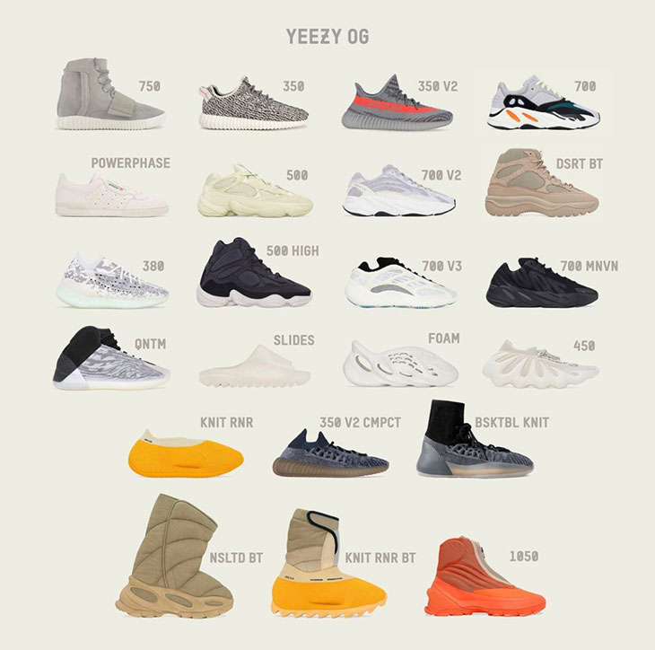 Kanye West Shoes: Best Yeezys Of All Time (Ranking)